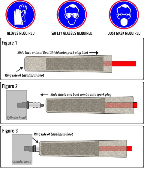 What is a Spark Plug Boot
