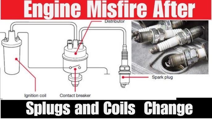 Why is My Car Misfiring After Changing Spark Plugs? Common Causes
