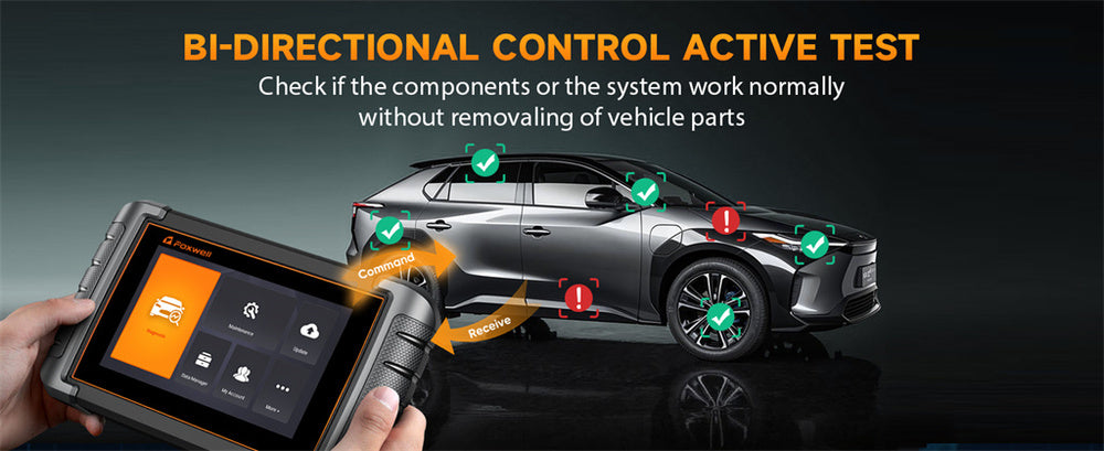 What Does Inc Mean on Obd2 Scanner