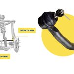 Can a Bad Tie Rod End Cause Vibration