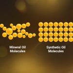 What are the Benefits of Synthetic Motor Oil