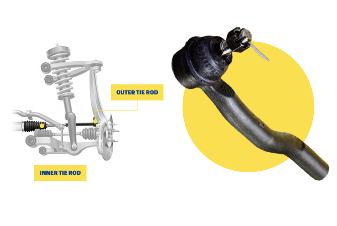 Worn Tie Rod End Symptoms: How to Confirm the Cause